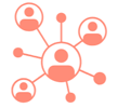 Micro-Governance